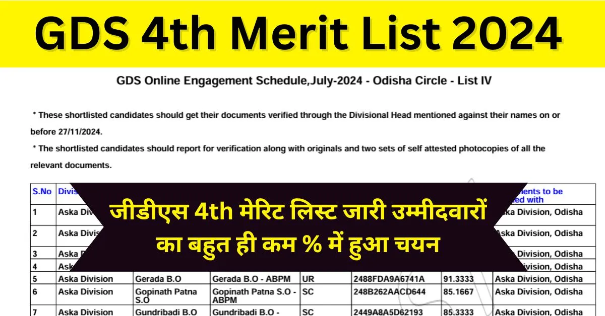 gds 4th merit list 2024