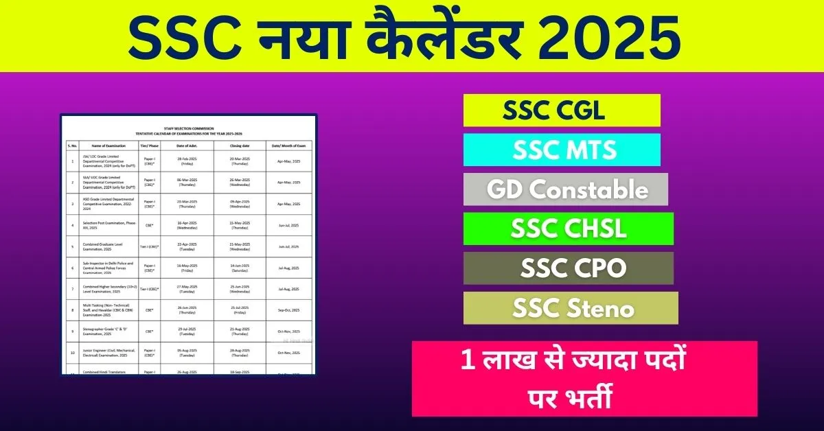 SSC Calendar 2025 Hindi