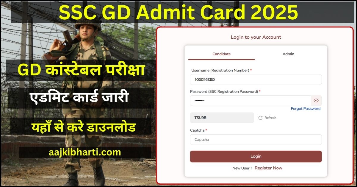SSC GD Admit Card 2025