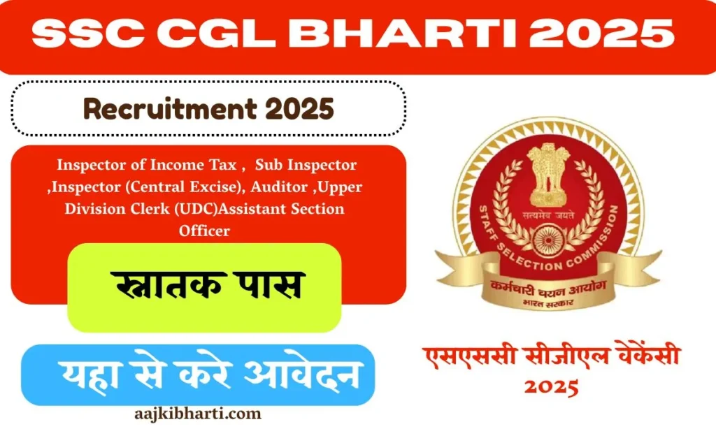 SSC CGL Vacancy 2025