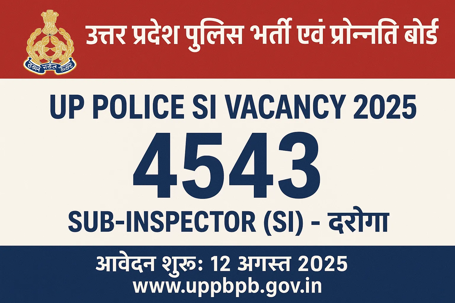 UP SI Bharti 2025
