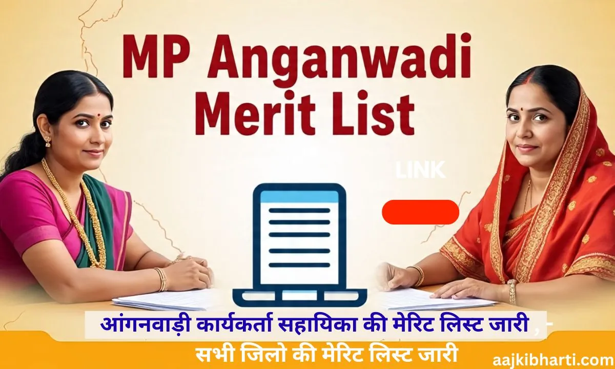MP Anganwadi Merit List 2025 PDF
