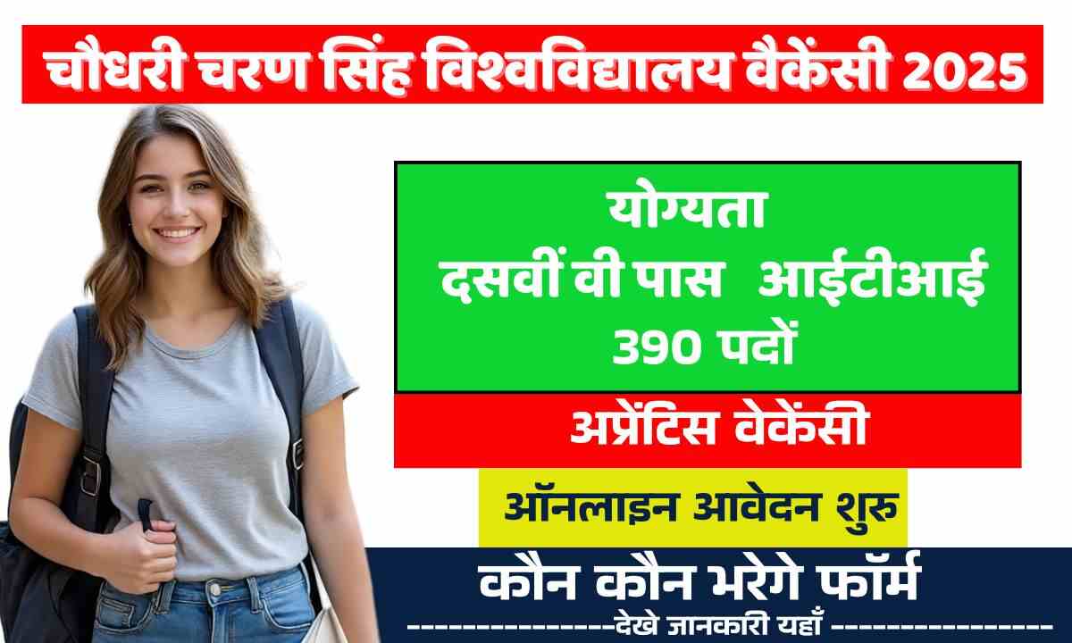 चौधरी चरण सिंह विश्वविद्यालय वैकेंसी 2025