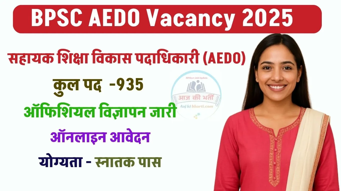 BPSC AEDO Vacancy 2025