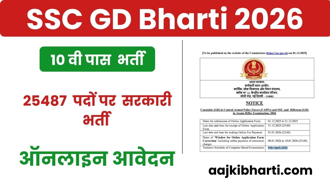 SSC GD Bharti 2026
