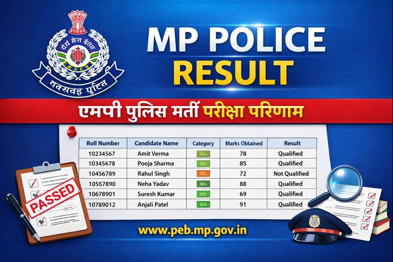 MP Police Result 2025